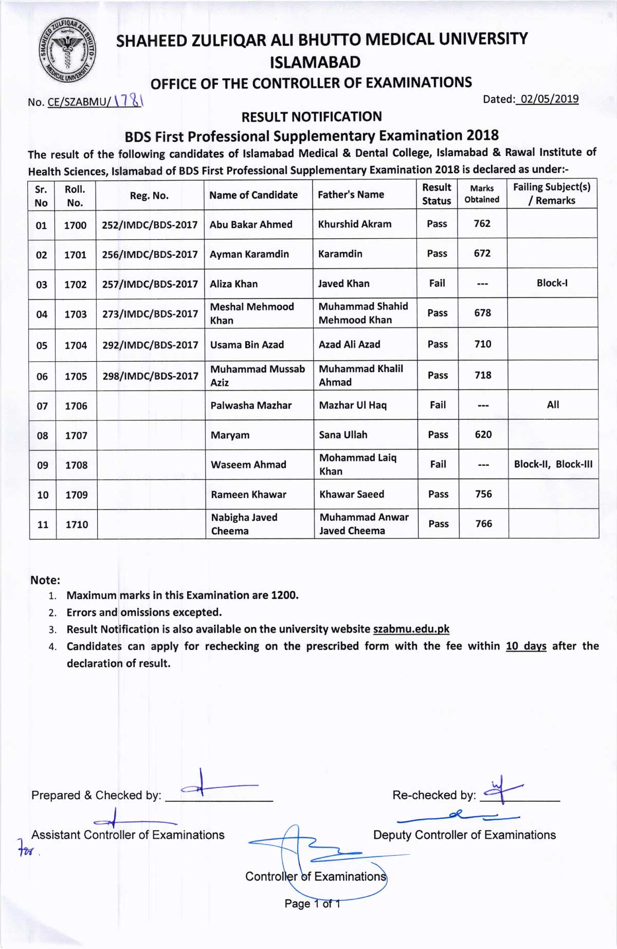 Result Notification of BDS 1st Professional Supplementary Examinations