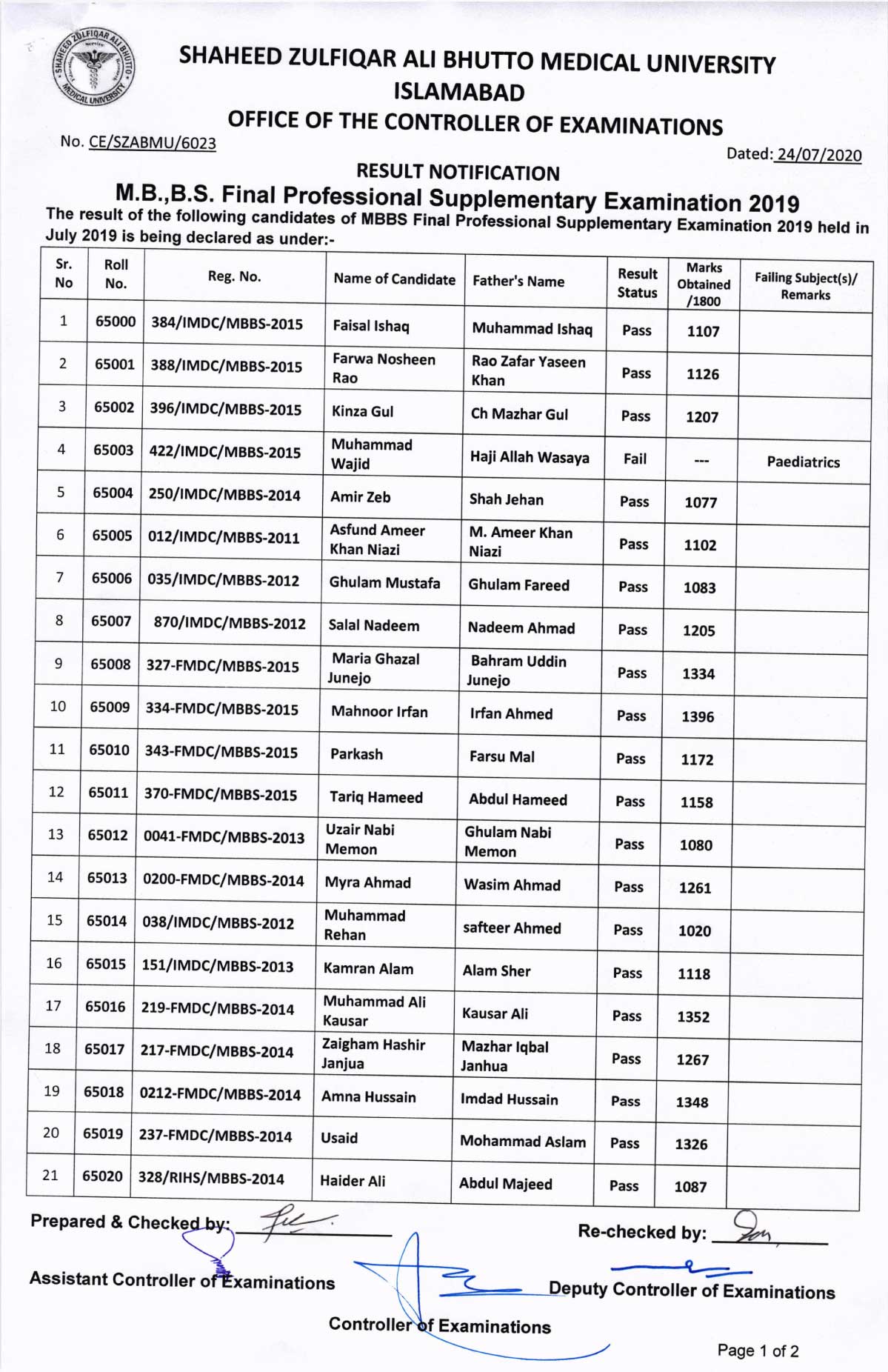 Result Notification of MBBS Final Professional Supplementary