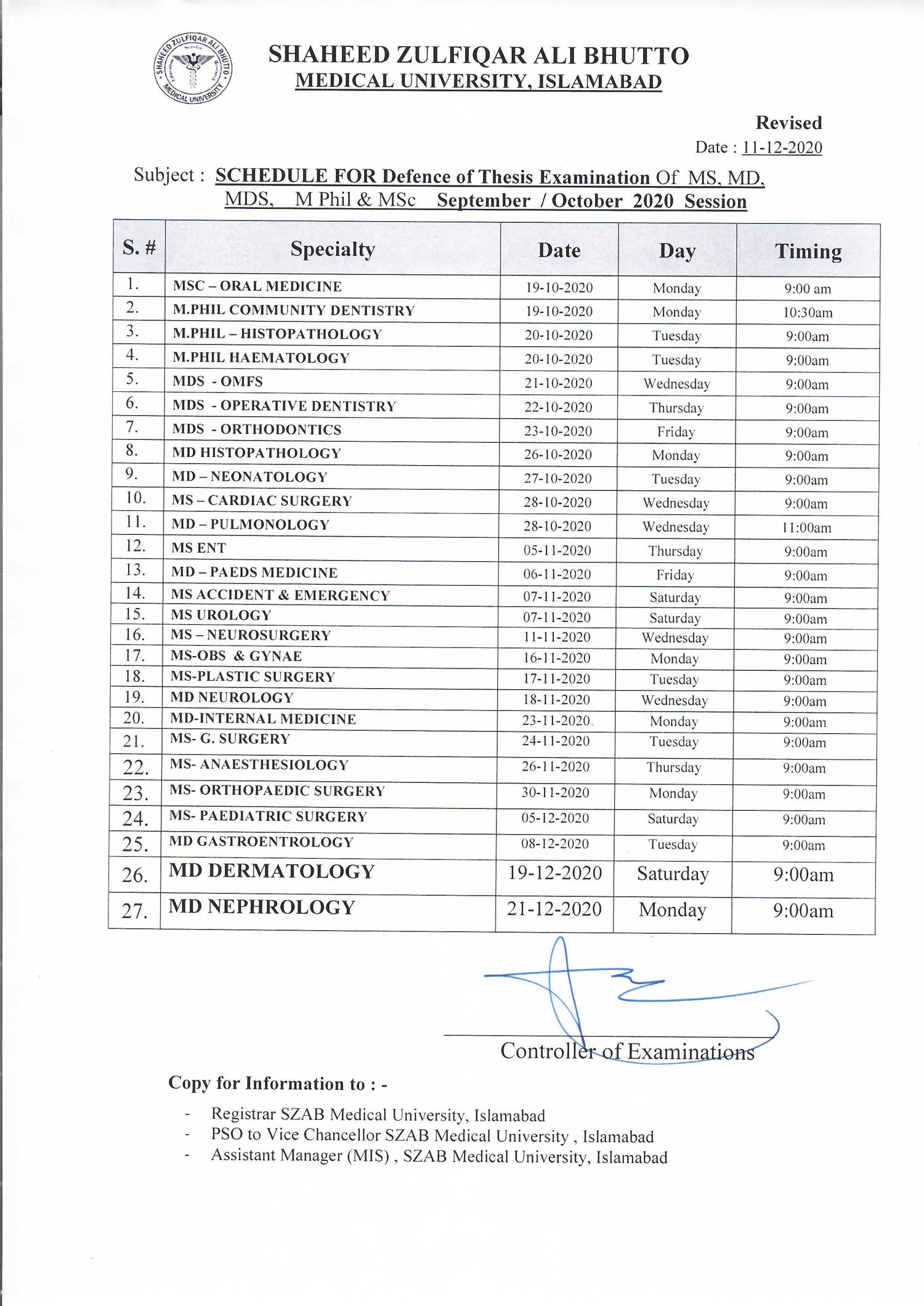 Barrett thesis repository image