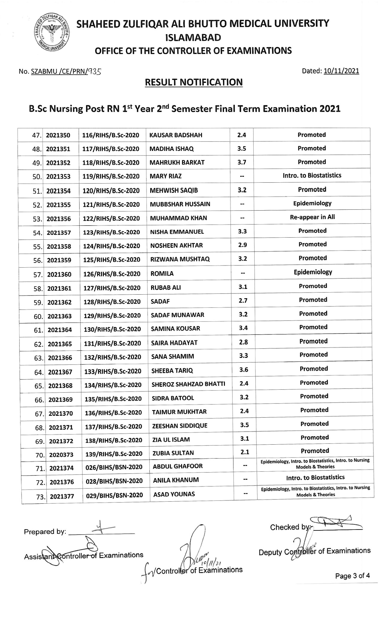 Result Notification B Sc Nursing Post RN 2nd Semester Final