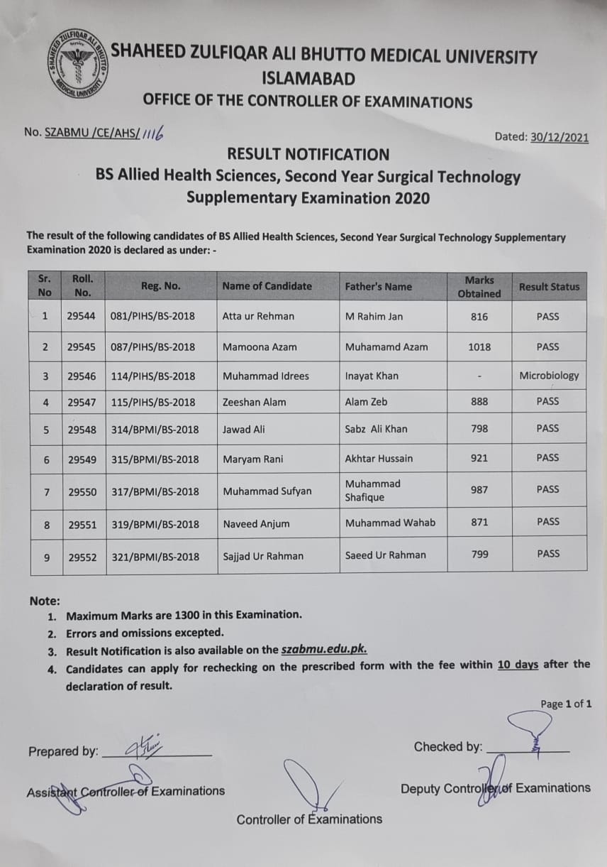 Result Notification -  Second Year AHS Supplementary Exams