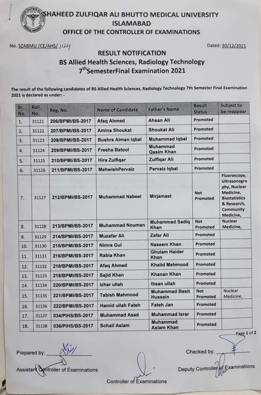 Result notification - BS AHS 7th Semester Final Exams