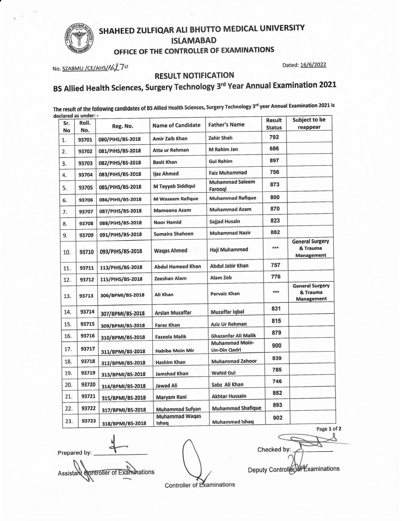 Result Notification - BS Allied Health Sciences 3rd Year Annual Examination 2021