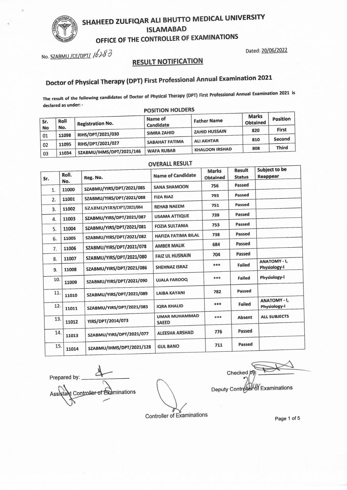 Result Notification - DPT First Professional Annual Examination 2021