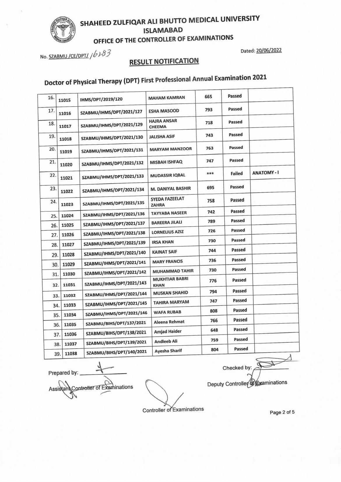 Result Notification - DPT First Professional Annual Examination 2021