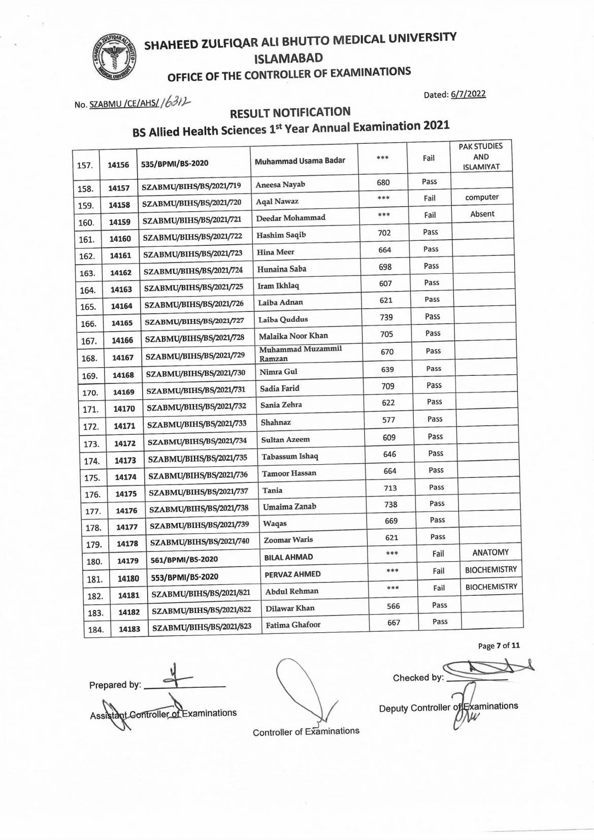 Result Notification - BS AHS 1st Year Annual Examination 2021