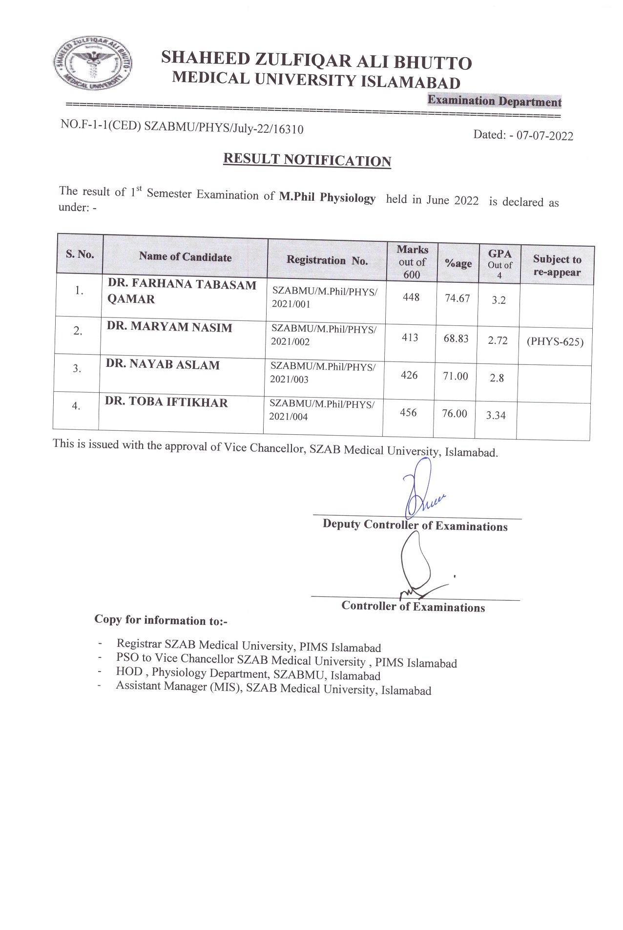Result Notification of M.Phil Physiology (1st Semester) Examination 2022