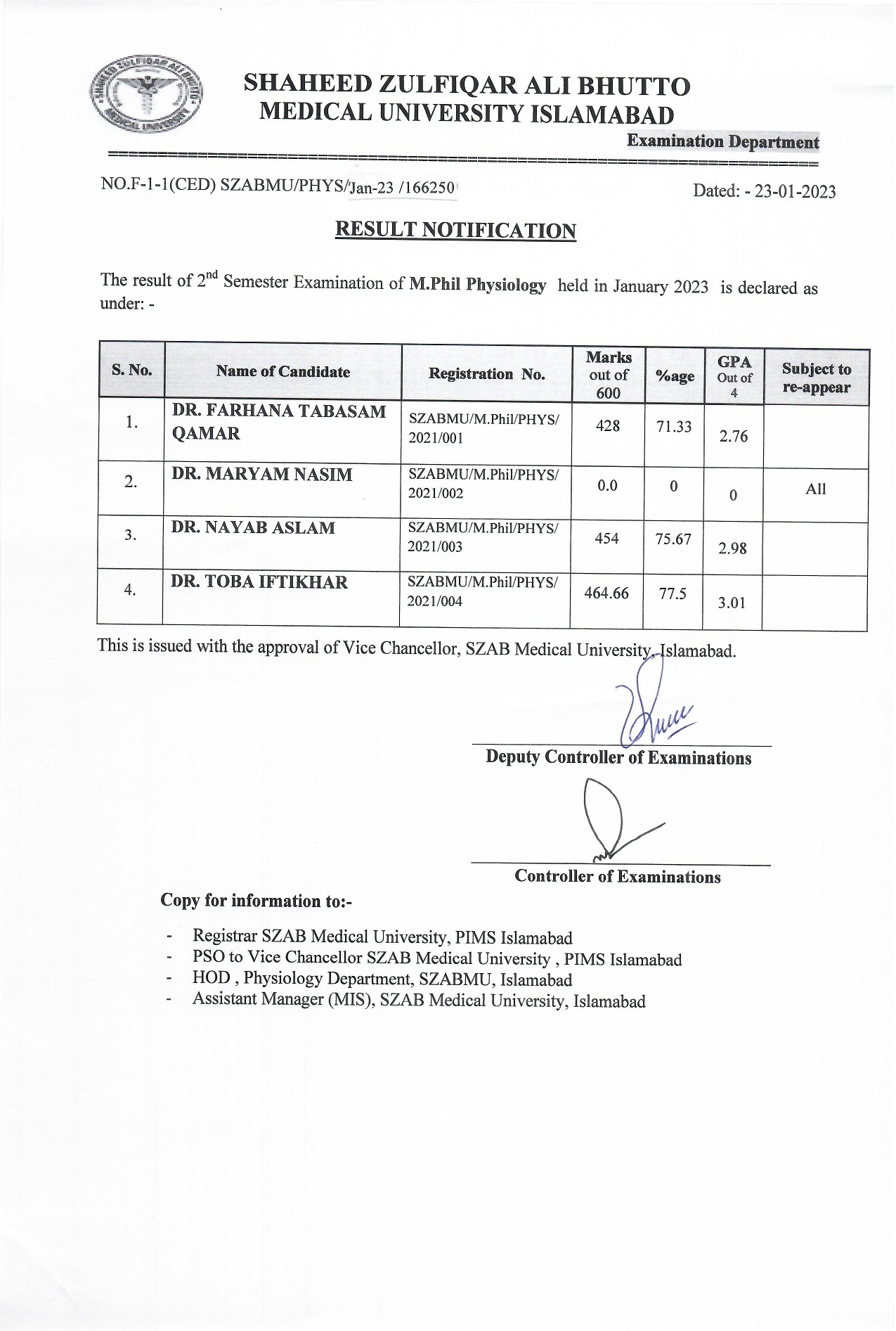 Result Notification of M.Phil. Physiology (2nd Semester) Examination 2023