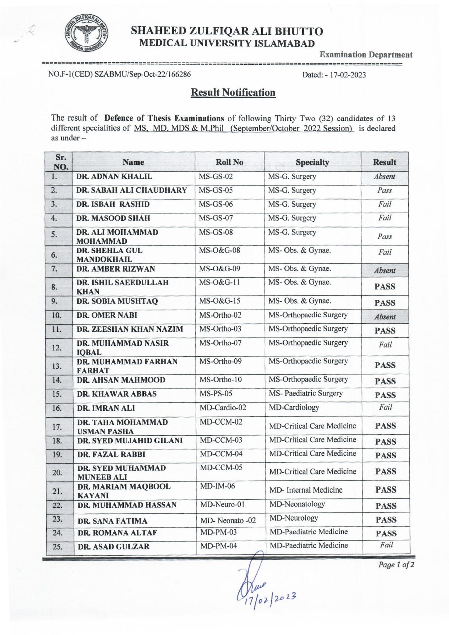 Result Notification MS, MD, MDS, M.Phil Defence of Thesis Exam