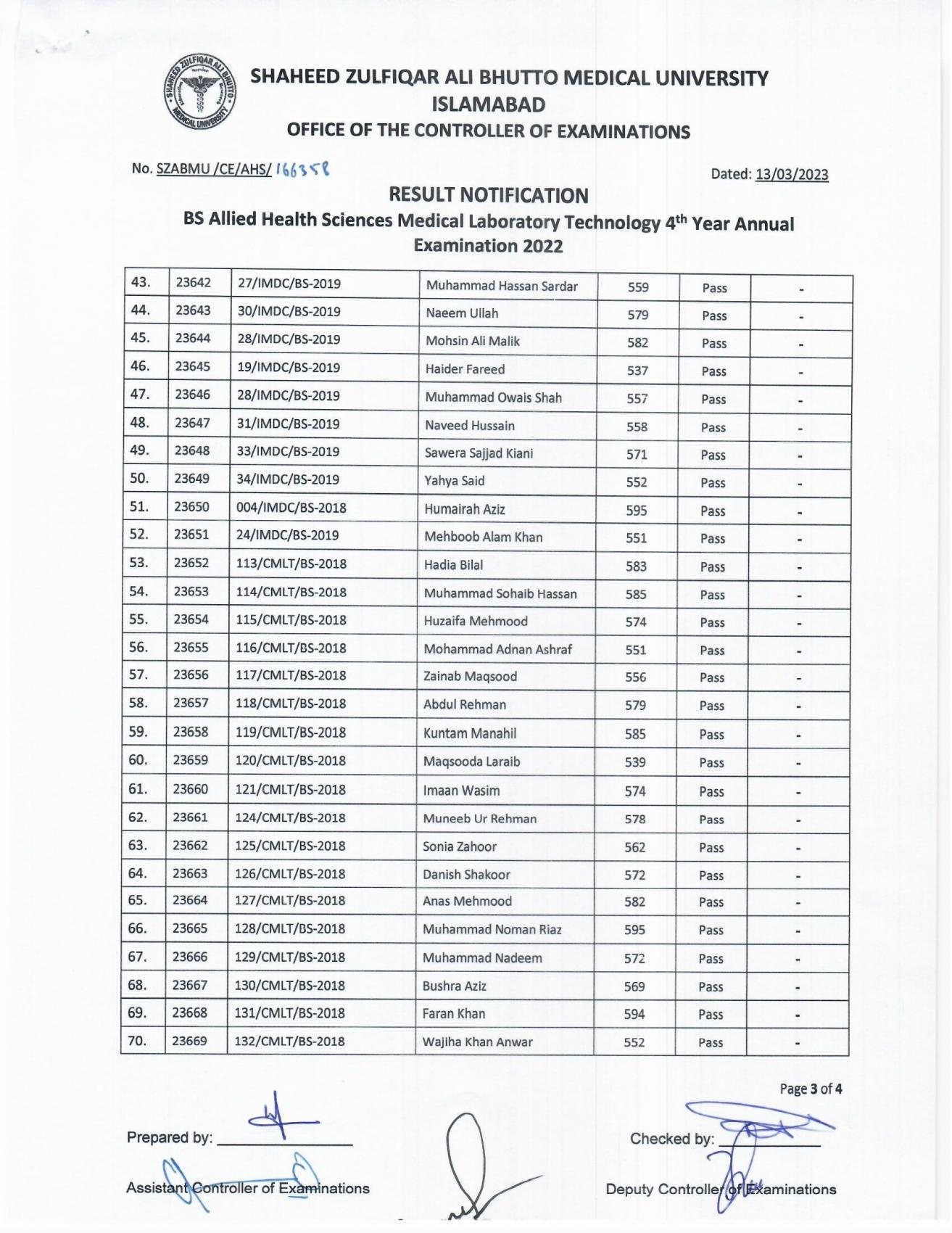 Result Notification - BS Allied Health Sciences MLT 4th Year Annual Examination 2022