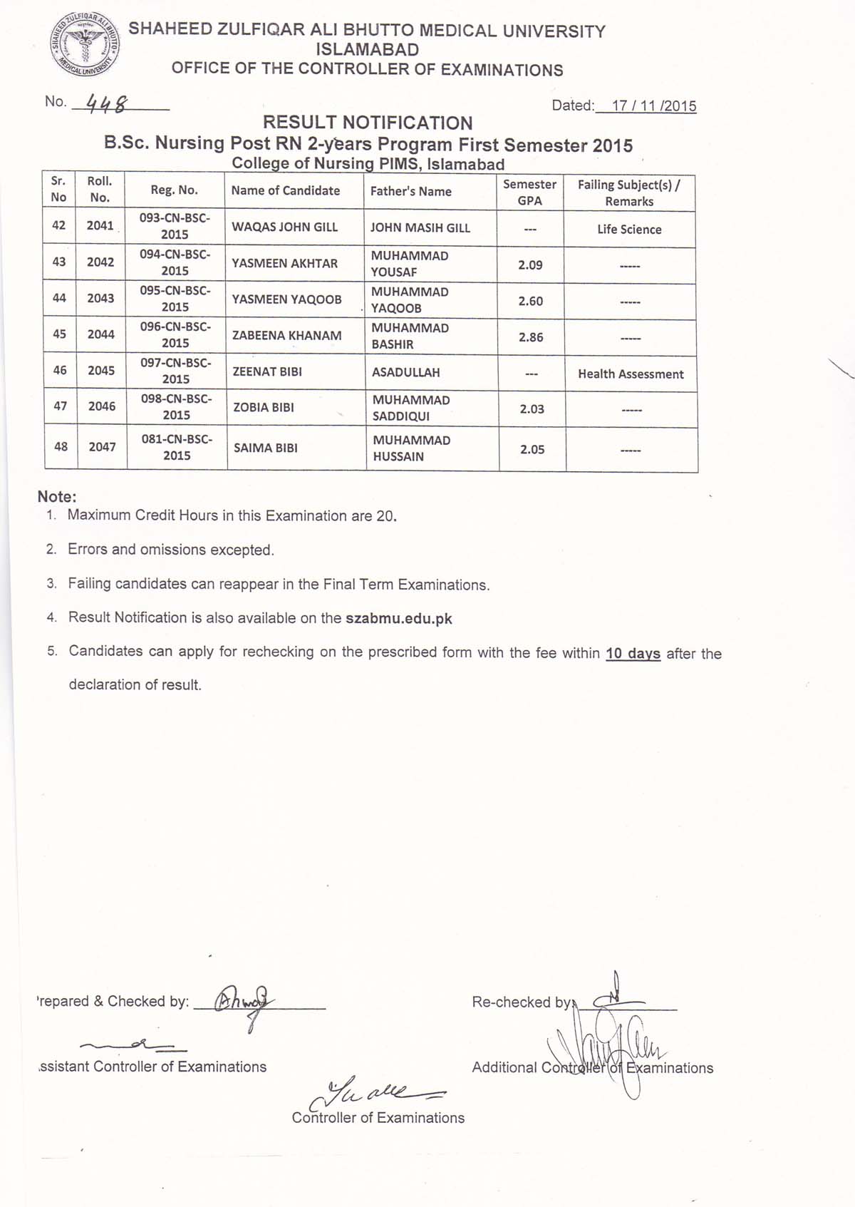 b-sc-nursing-post-rn-result-first-semester-2015-shaheed-zulfiqar-ali