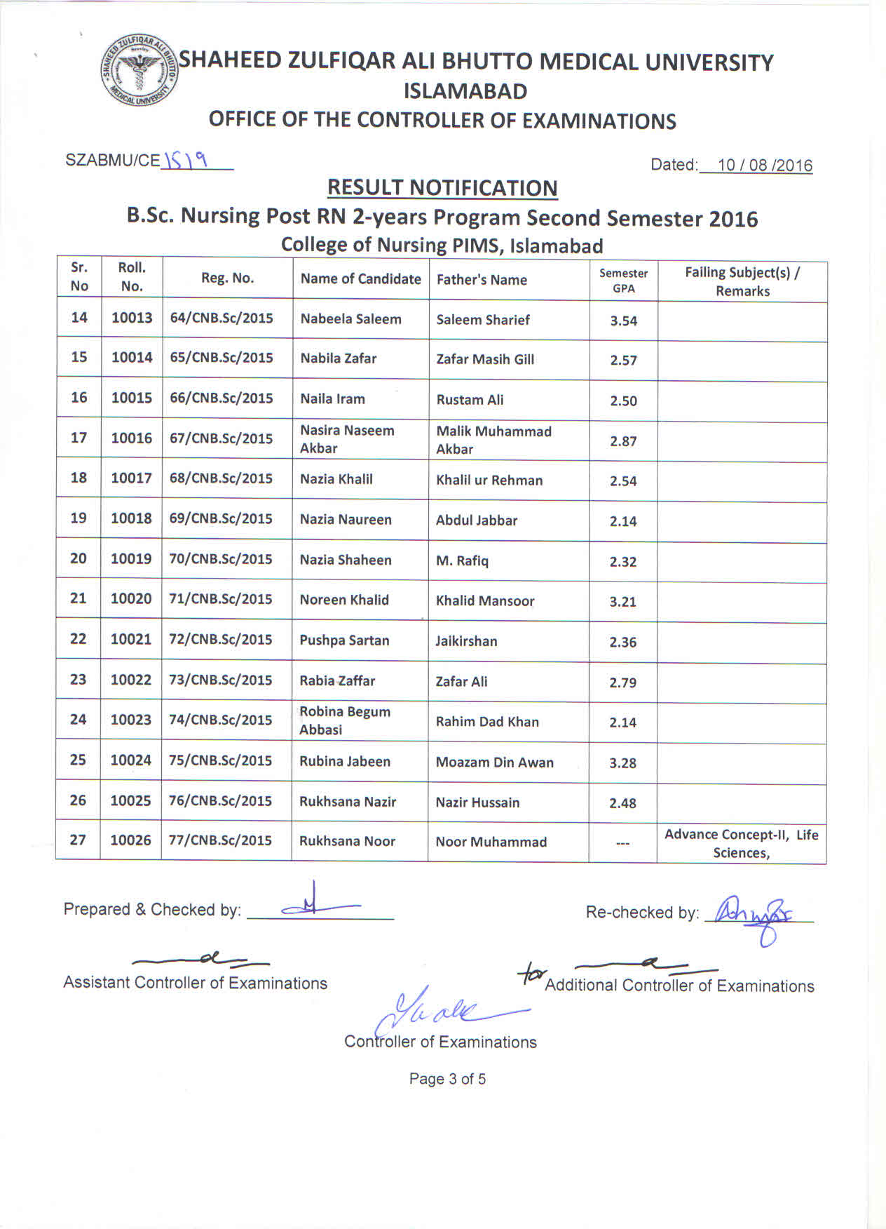 result-notification-b-sc-nursing-post-rn-2-year-program-2nd-semester