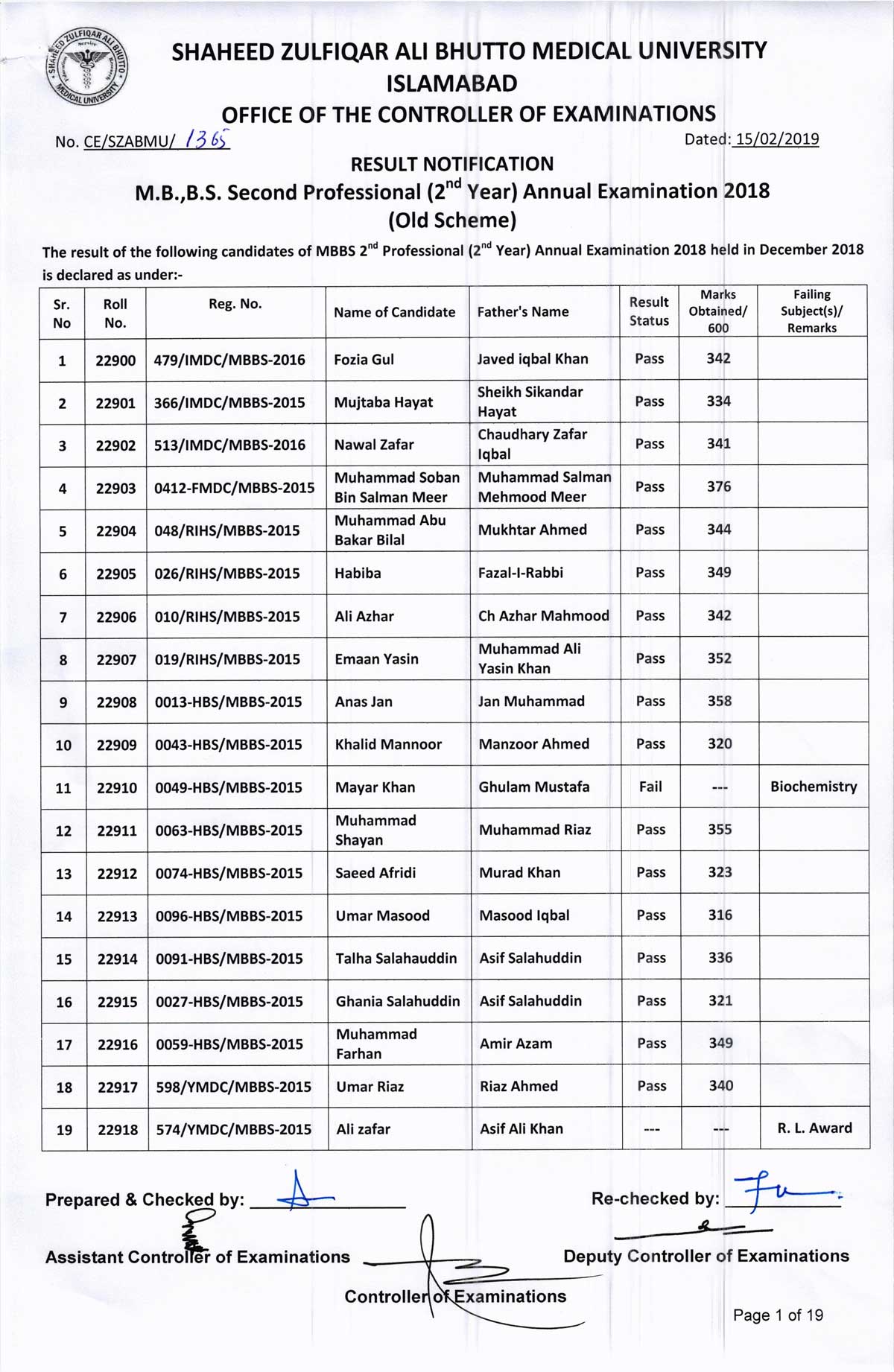 Result Notification - MBBS 2nd Professional (Old Scheme) 2nd Year ...