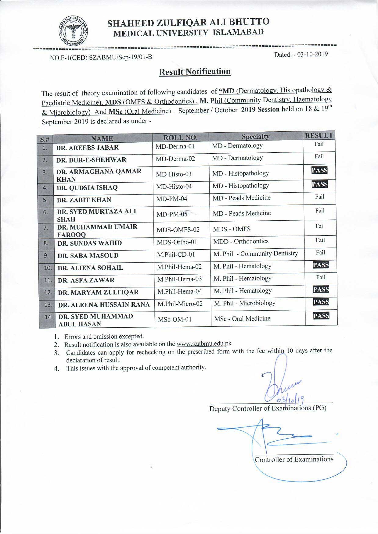 Result Notification of MS,MD,MDS,M.Phil and MSc theory Examination