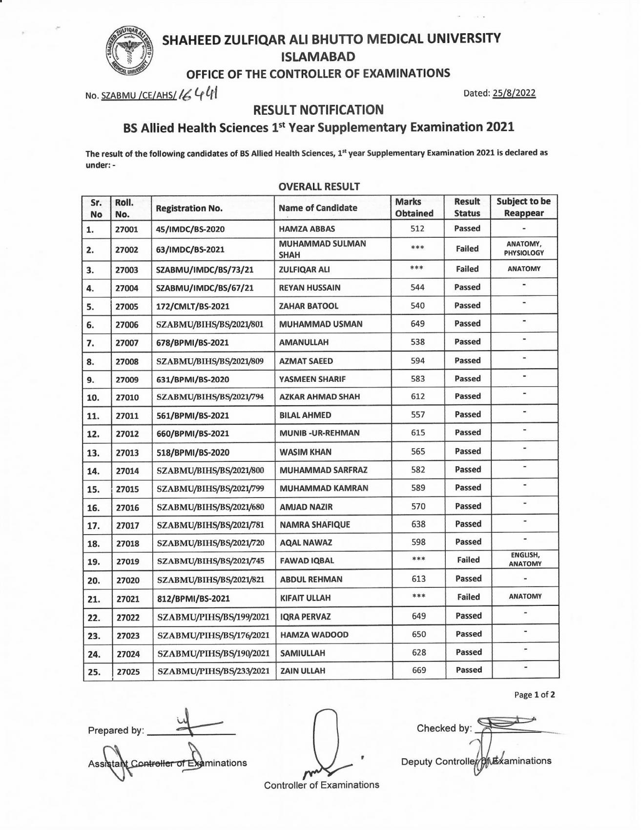 BS AHS 1st Year Supplementary Examination 2021 Shaheed Zulfiqar Ali