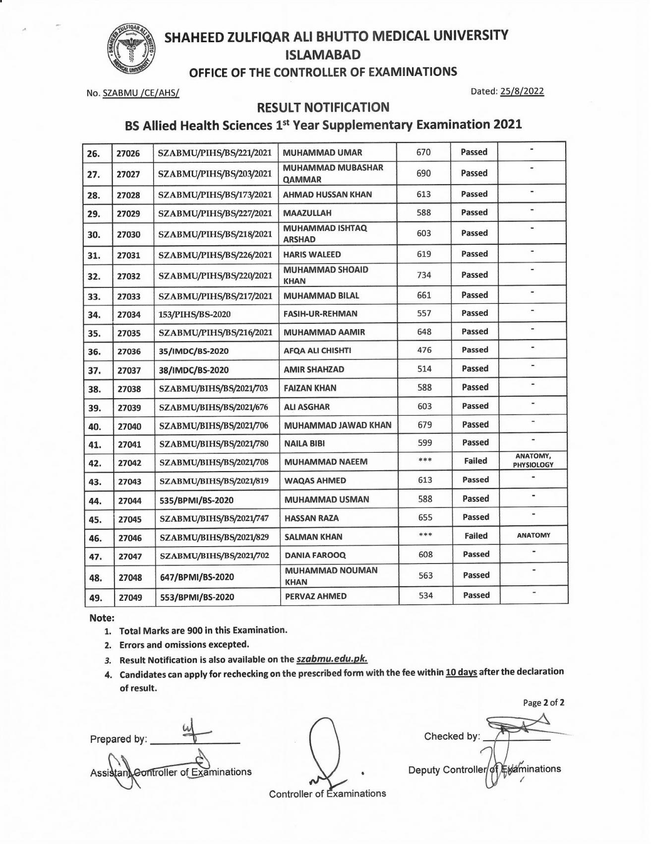 BS AHS 1st Year Supplementary Examination 2021 Shaheed Zulfiqar Ali