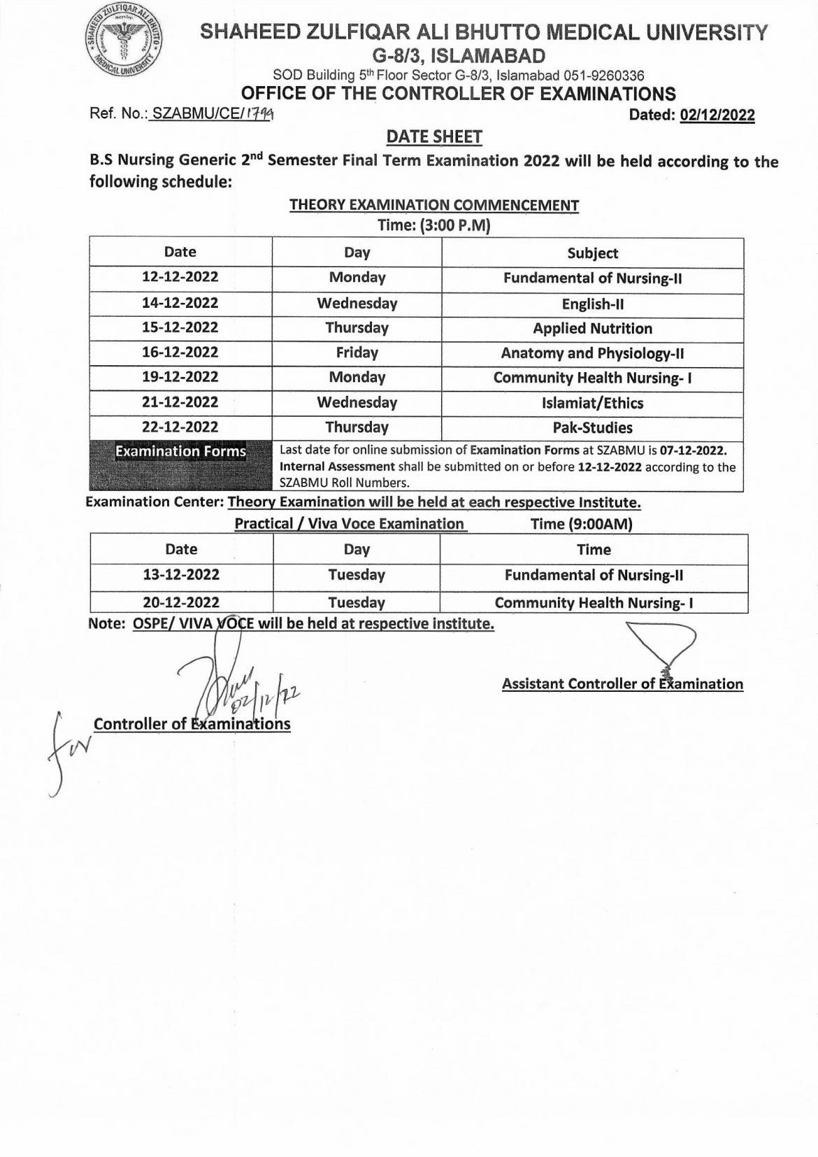 BS Nursing Generic Examination 2022 | Shaheed Zulfiqar Ali Bhutto ...