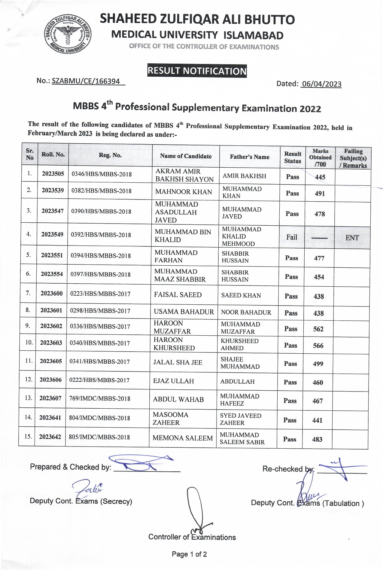 mbbs-4th-professional-supplementary-exam-2022-shaheed-zulfiqar-ali